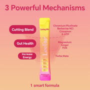 LeeFar Cutting Mix Drink Mix – Dual-Action Craving & Metabolism Support | Berberine, Chromium, 5-HTP, Yerba Mate & Magnesium | Supports GLP-1 Pathway, Blood Sugar & Gut Health | Strawberry Açaí Flavor – 30 Servings