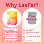 LeeFar Cutting Mix Drink Mix – Dual-Action Craving & Metabolism Support | Berberine, Chromium, 5-HTP, Yerba Mate & Magnesium | Supports GLP-1 Pathway, Blood Sugar & Gut Health | Strawberry Açaí Flavor – 30 Servings